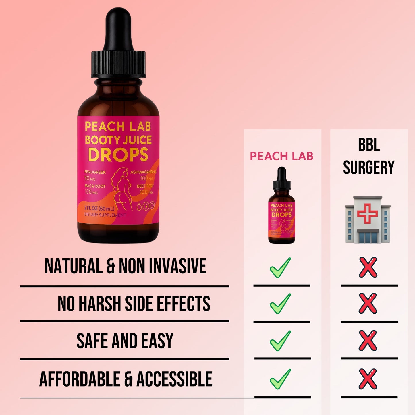 Peach Lab Booty Juice Drops